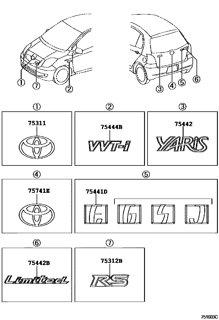 Toyota YARIS 丰田徽标和铭牌(车外和车内) EPC diagram — 751603C