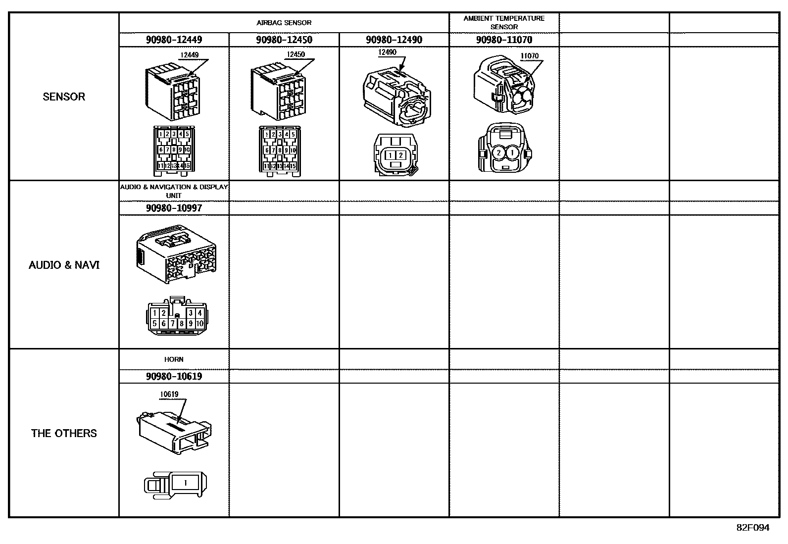 Toyota YARIS 线束和卡夹 EPC diagram — 82F094