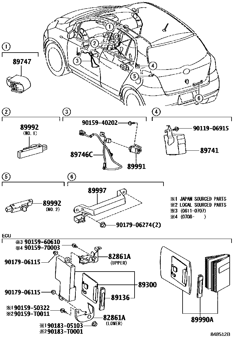 Toyota YARIS 遥控门锁 EPC diagram — 848512B
