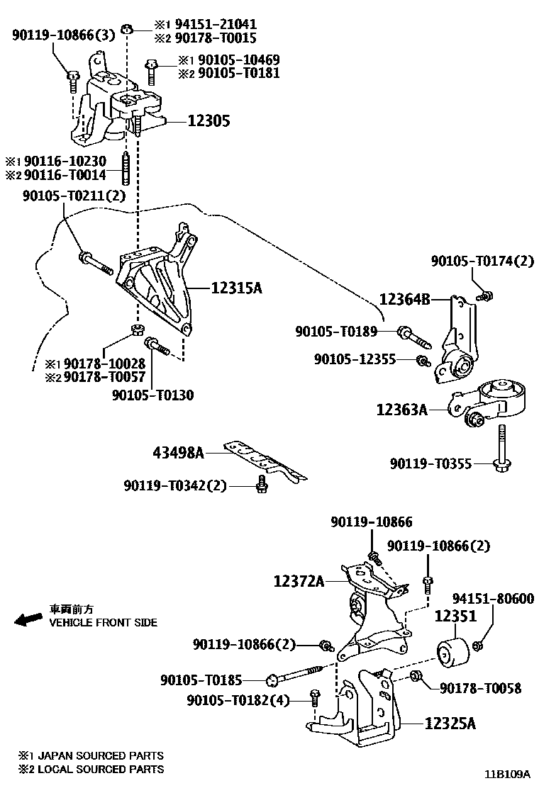 Toyota YARIS Engine Mounting EPC diagram — 11B109A