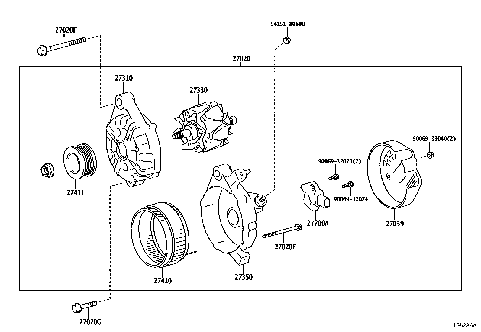 Toyota YARIS Alternator EPC diagram — 195236A