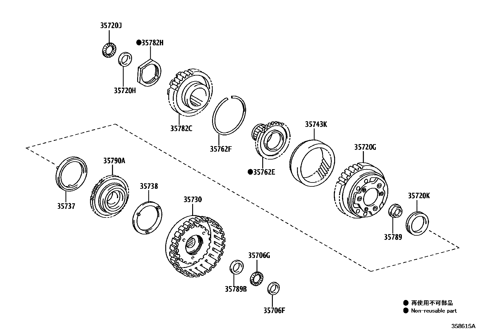 Toyota YARIS 行星齿轮、倒档活塞和中间轴齿轮(ATM) EPC diagram — 358615A