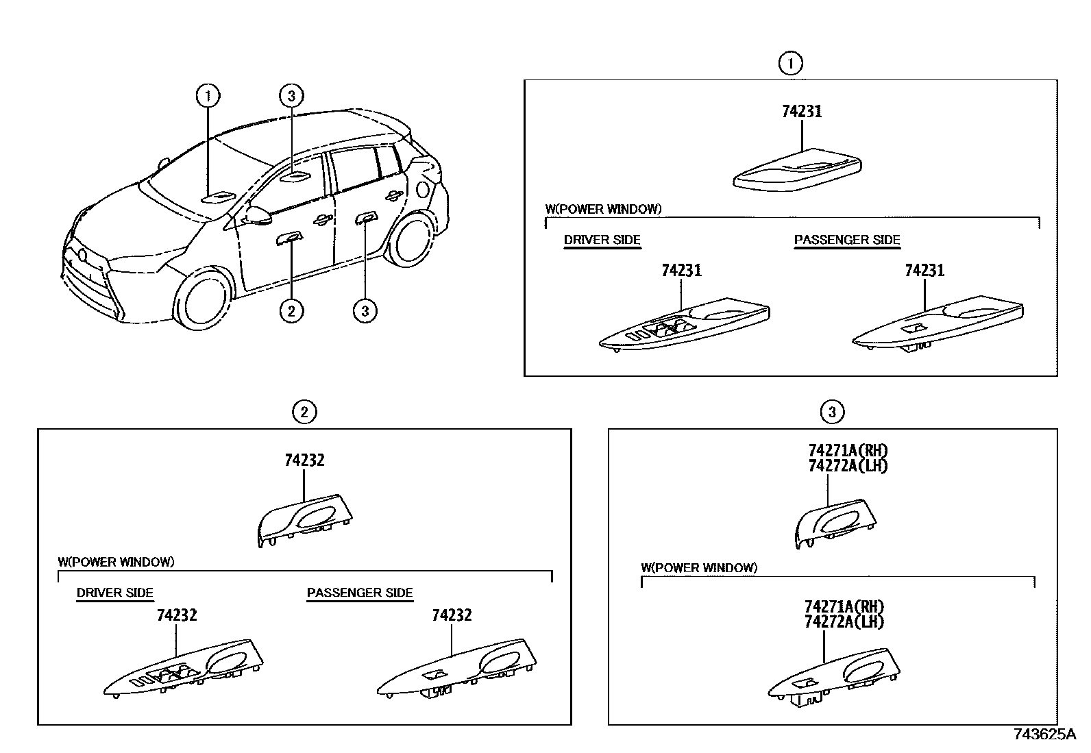 Toyota YARIS 扶手和遮阳板 EPC diagram — 743625A