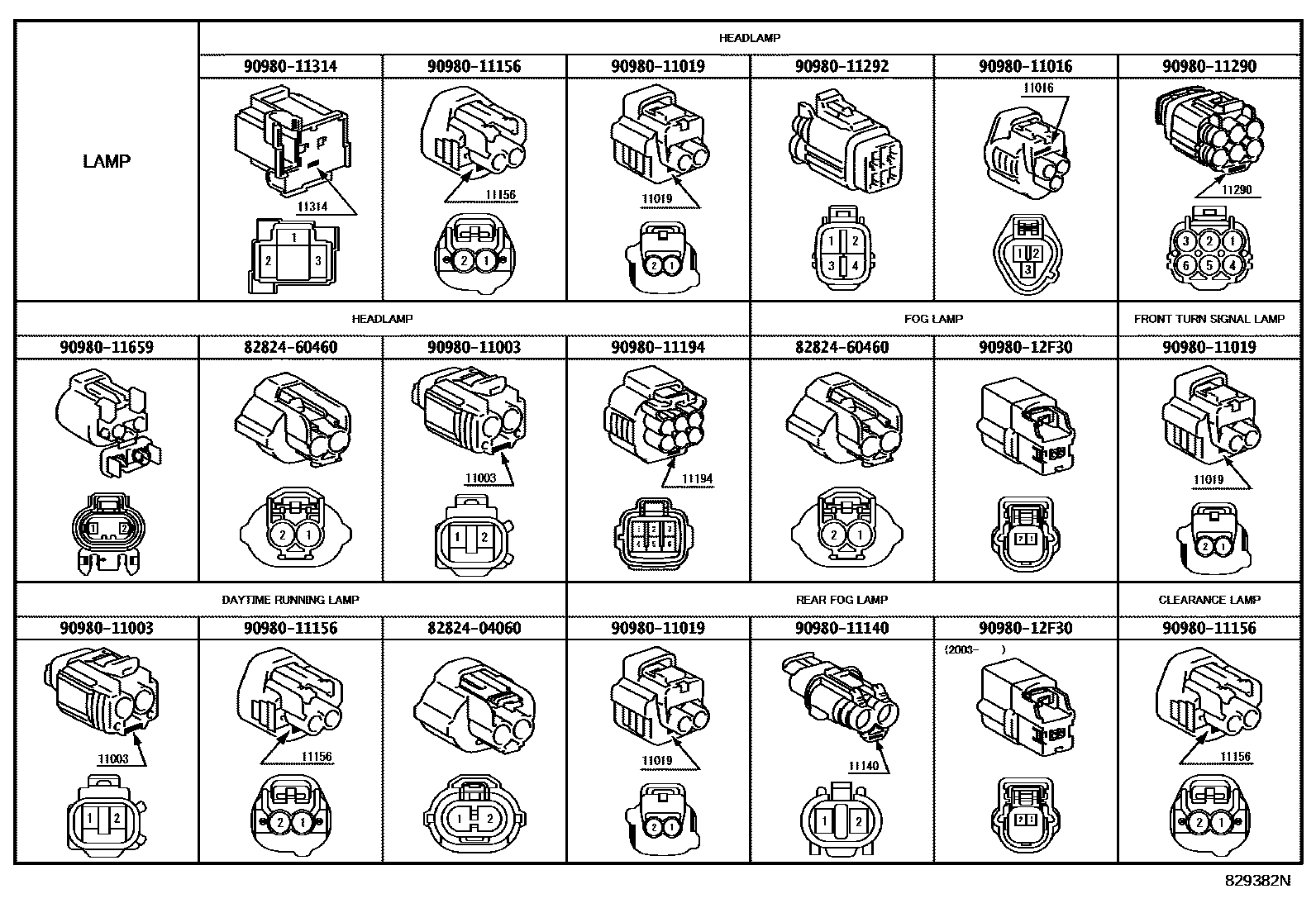 Toyota YARIS 线束和卡夹 EPC diagram — 829382N