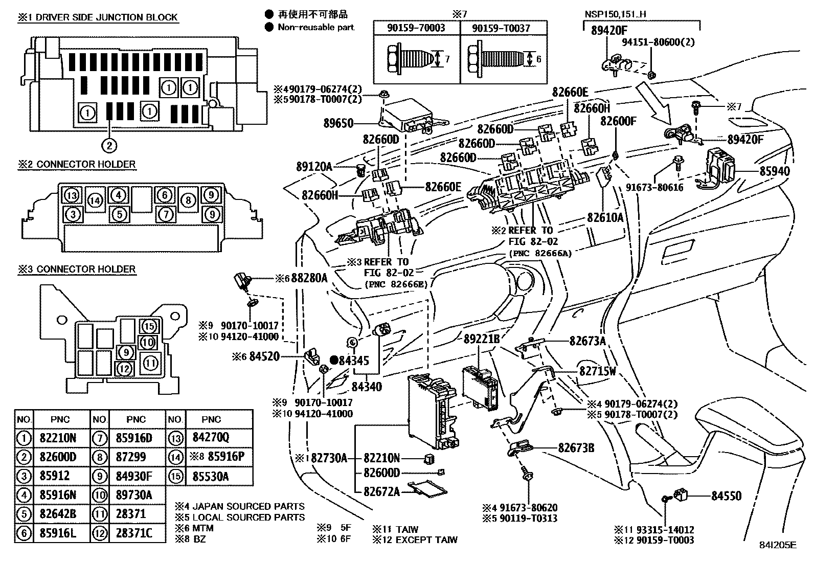 Toyota YARIS 开关和继电器和ECU EPC diagram — 84I205E