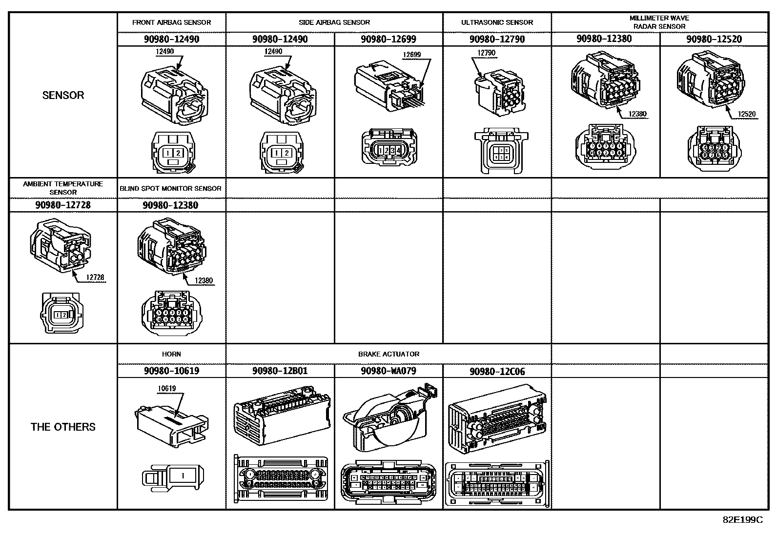 Toyota YARIS 线束和卡夹 EPC diagram — 82E199C
