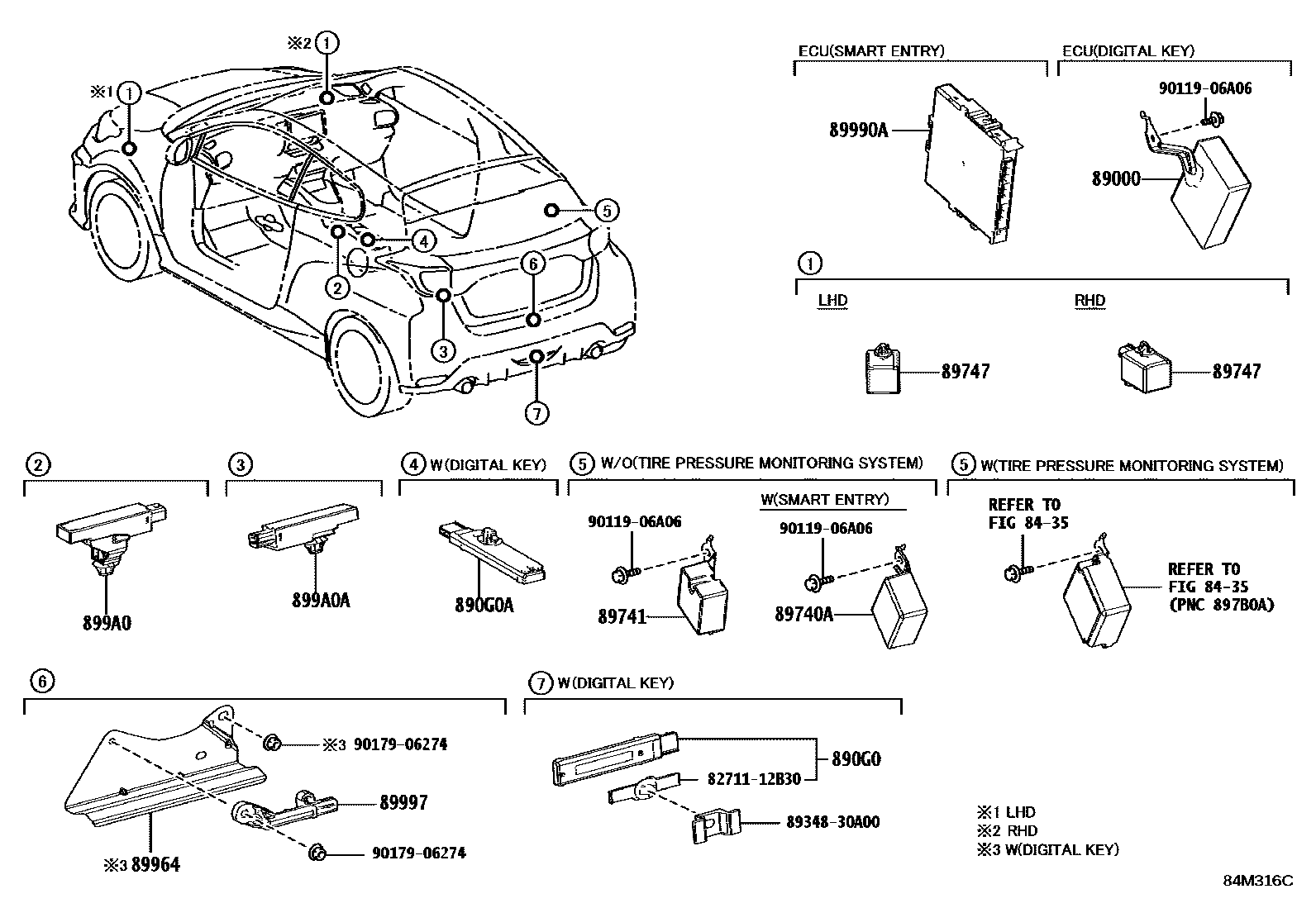 Toyota YARIS 遥控门锁 EPC diagram — 84M316C