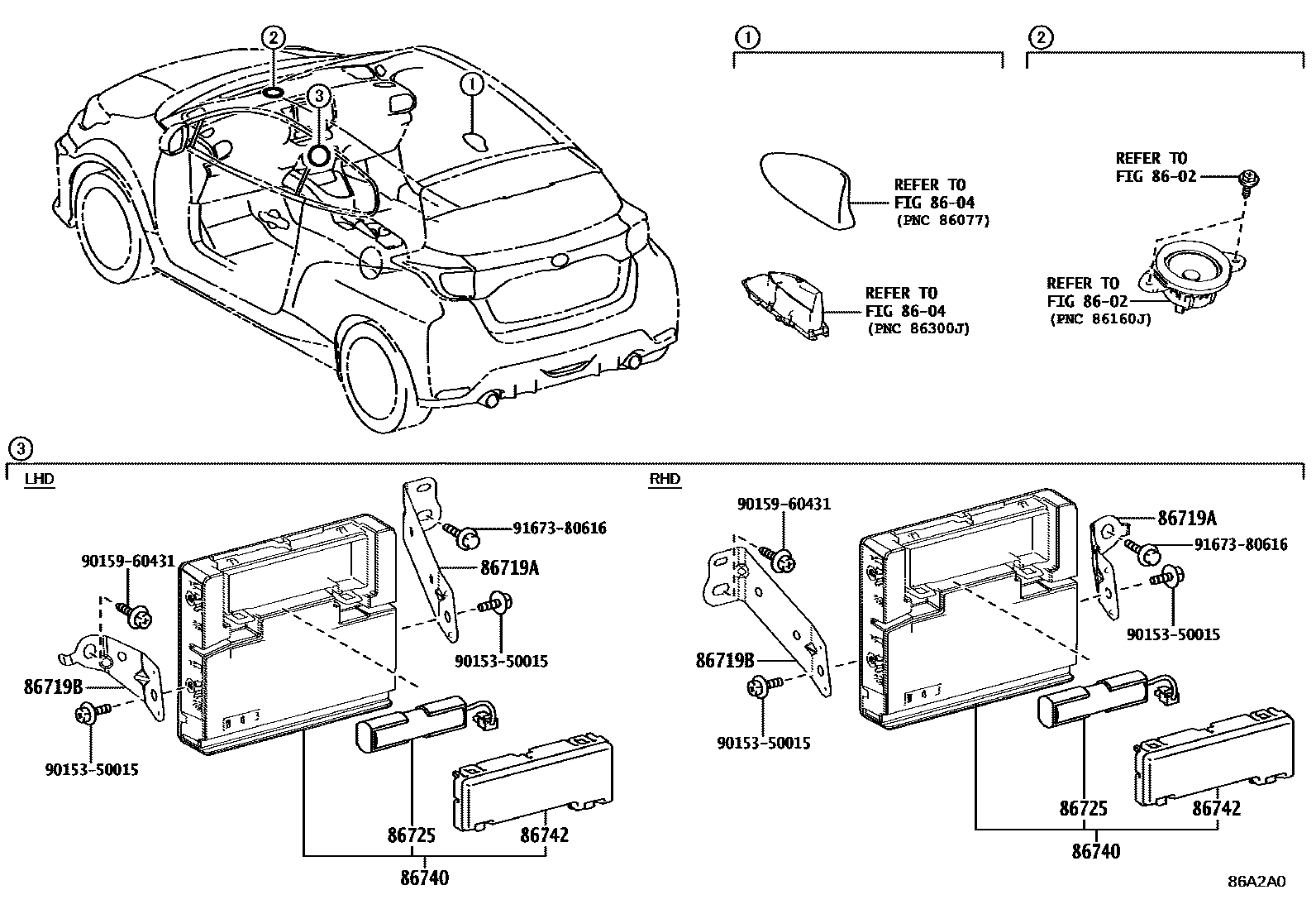 Toyota YARIS 车载电话和呼救装置 EPC diagram — 86A2A0
