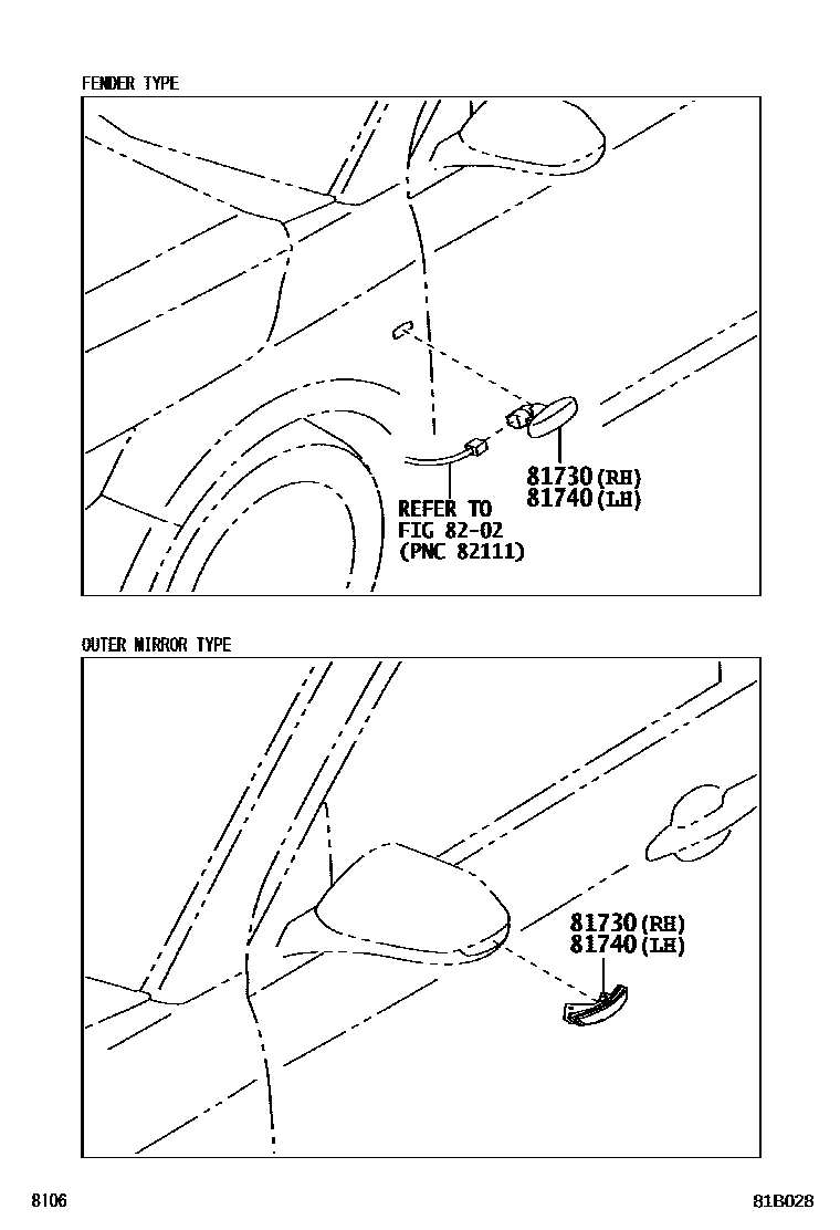 Toyota YARIS Side Turn Signal & Outer Mirror Lamp EPC diagram — 81B028