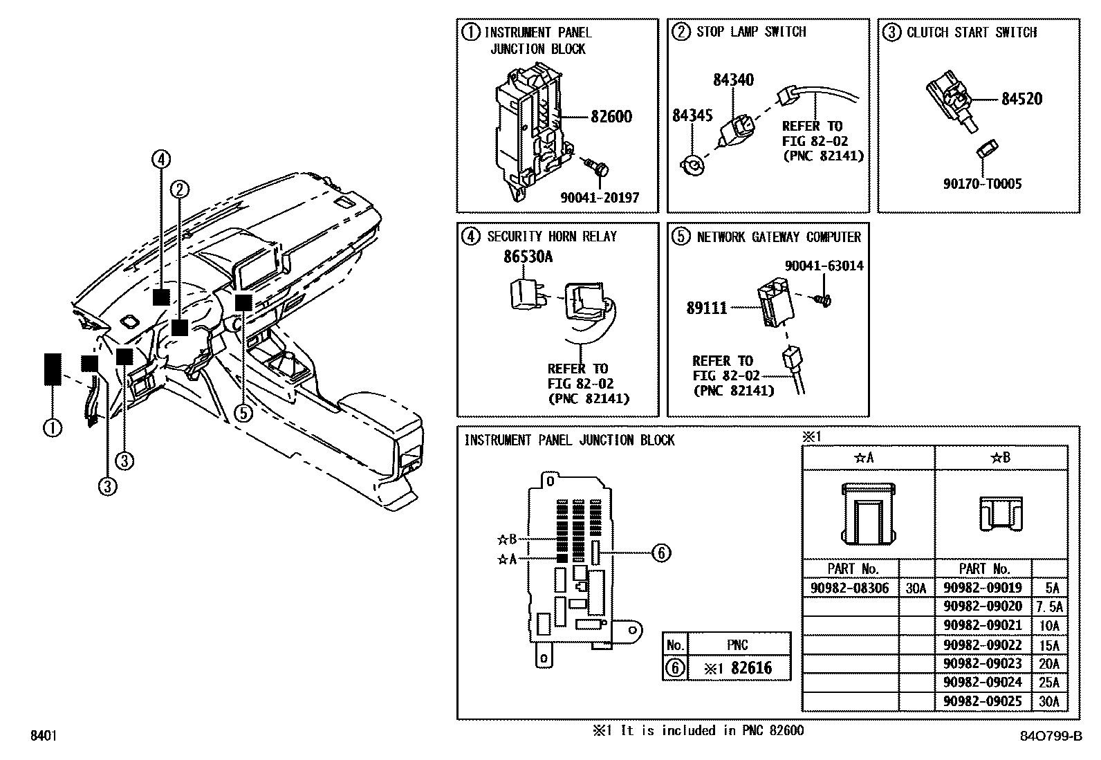 Toyota YARIS 开关和继电器和ECU EPC diagram — 84O799B