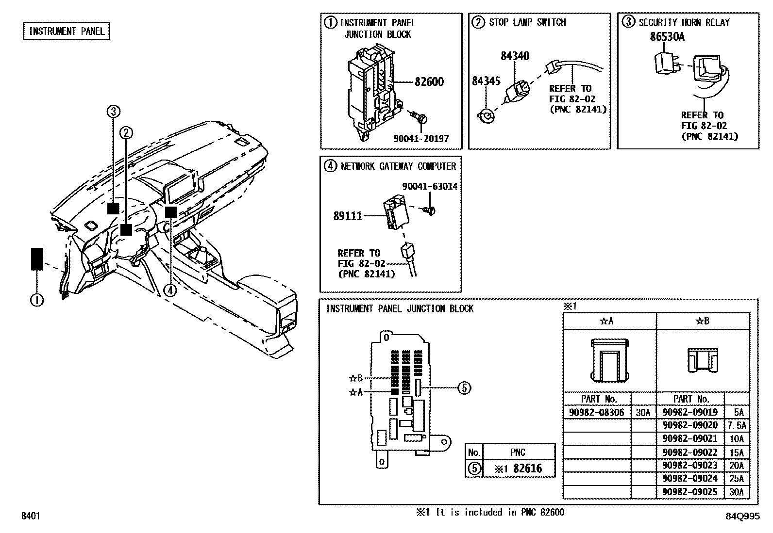 Toyota YARIS 开关和继电器和ECU EPC diagram — 84Q995