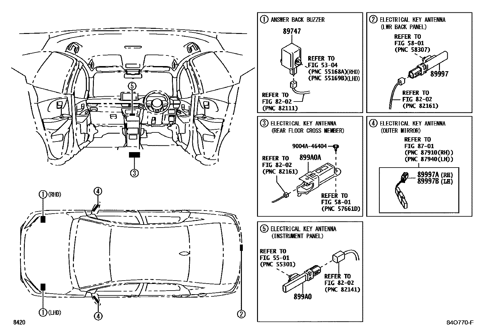 Toyota YARIS 遥控门锁 EPC diagram — 84O770F