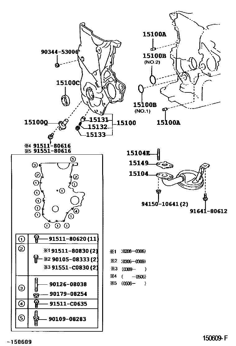 Toyota YARIS Engine Oil Pump EPC diagram — 150609F
