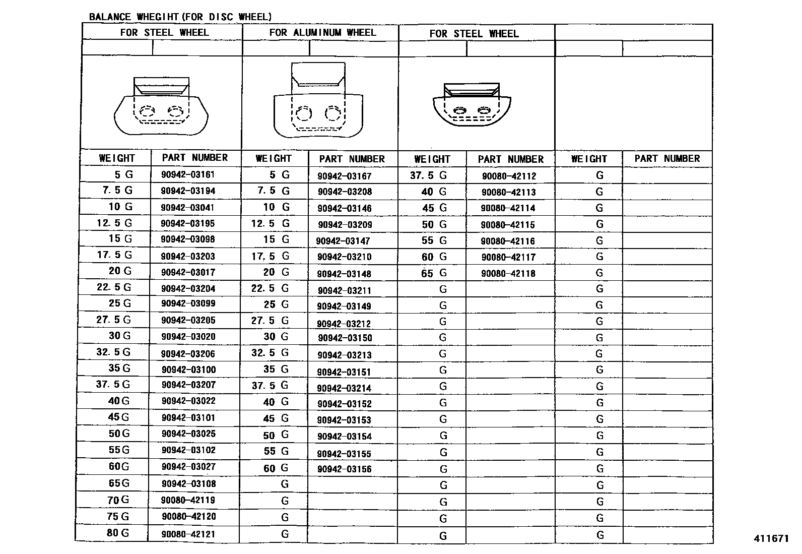 Toyota YARIS 车轮和车轮盖 EPC diagram — 411671