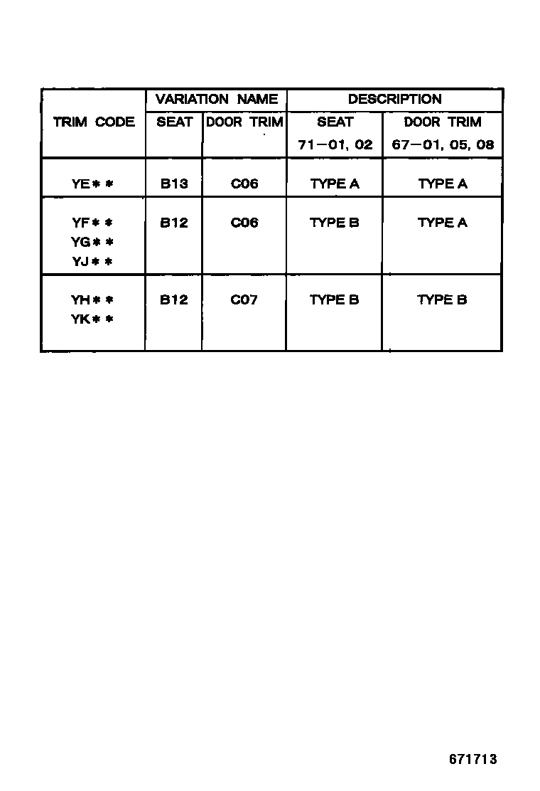 Toyota YARIS 前门板和前门玻璃 EPC diagram — 671713
