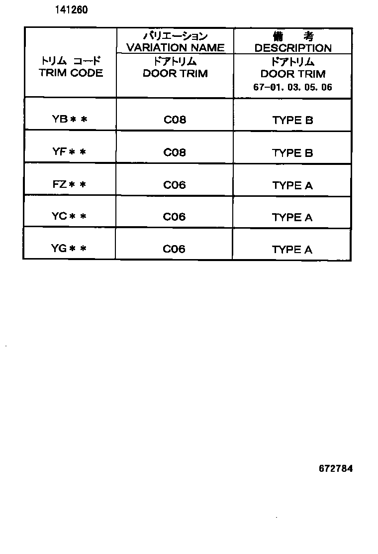 Toyota YARIS 前门板和前门玻璃 EPC diagram — 672784