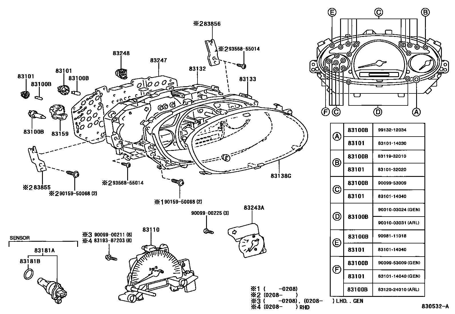 Toyota YARIS 仪表 EPC diagram — 830532A