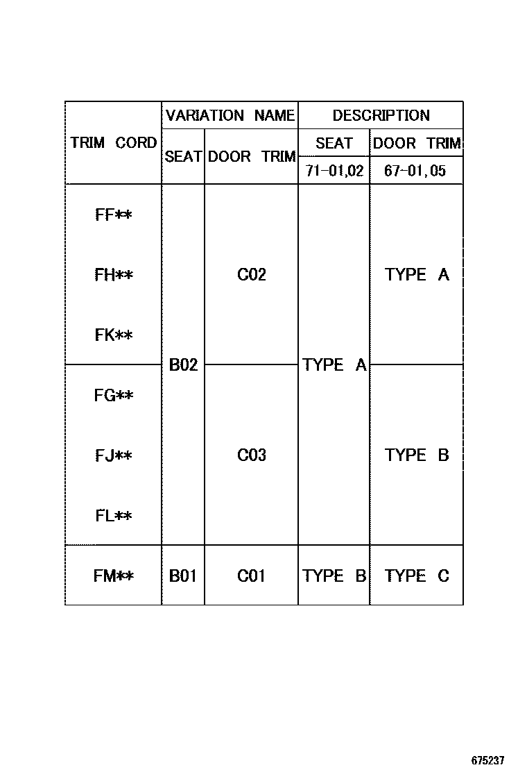 Toyota YARIS 前门板和前门玻璃 EPC diagram — 675237