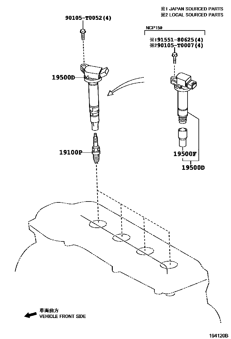 Toyota YARIS 点火线圈和火花塞 /电热塞 EPC diagram — 194120B