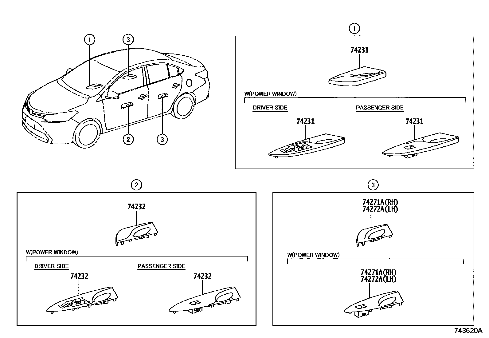 Toyota YARIS 扶手和遮阳板 EPC diagram — 743620A