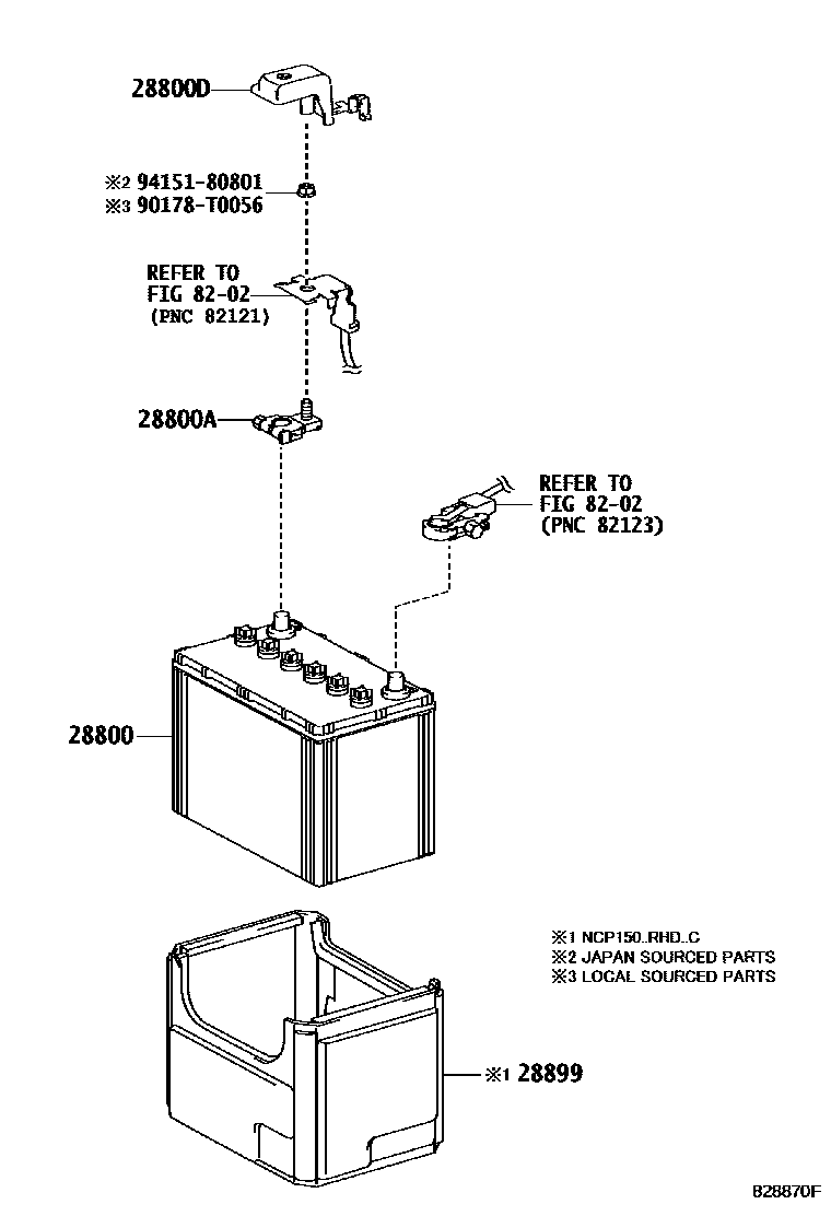 Toyota YARIS 蓄电池和蓄电池电缆 EPC diagram — 828870F
