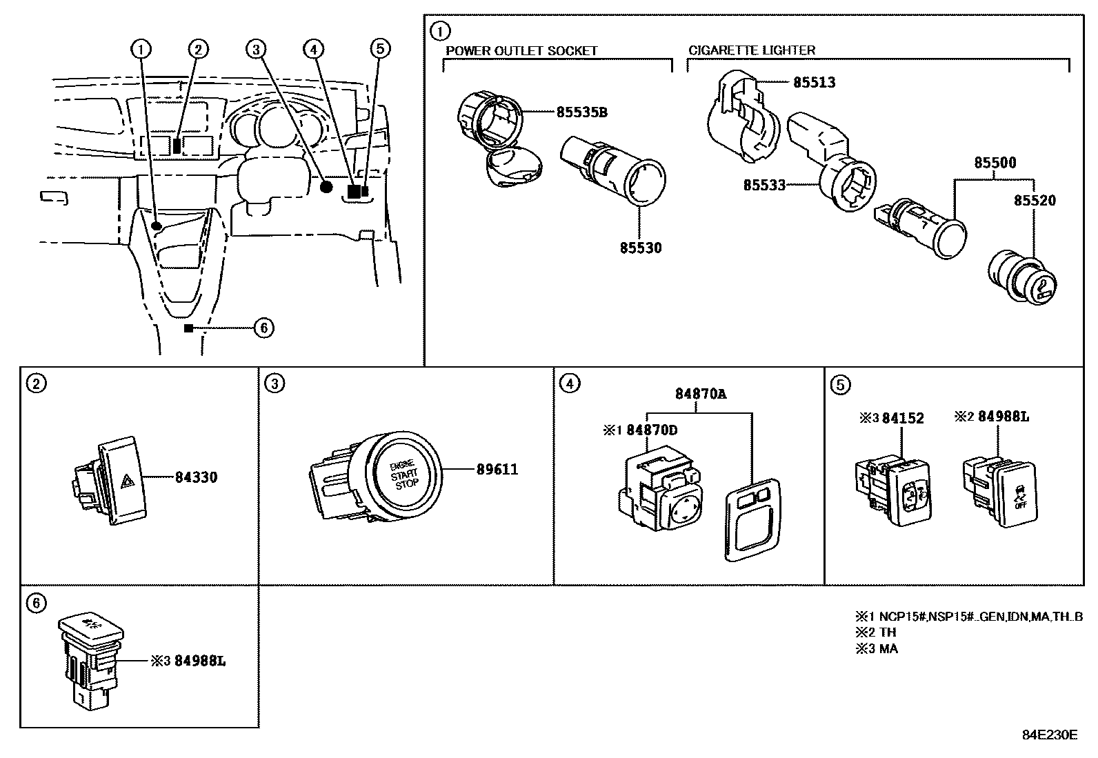 Toyota YARIS 开关和继电器和ECU EPC diagram — 84E230E