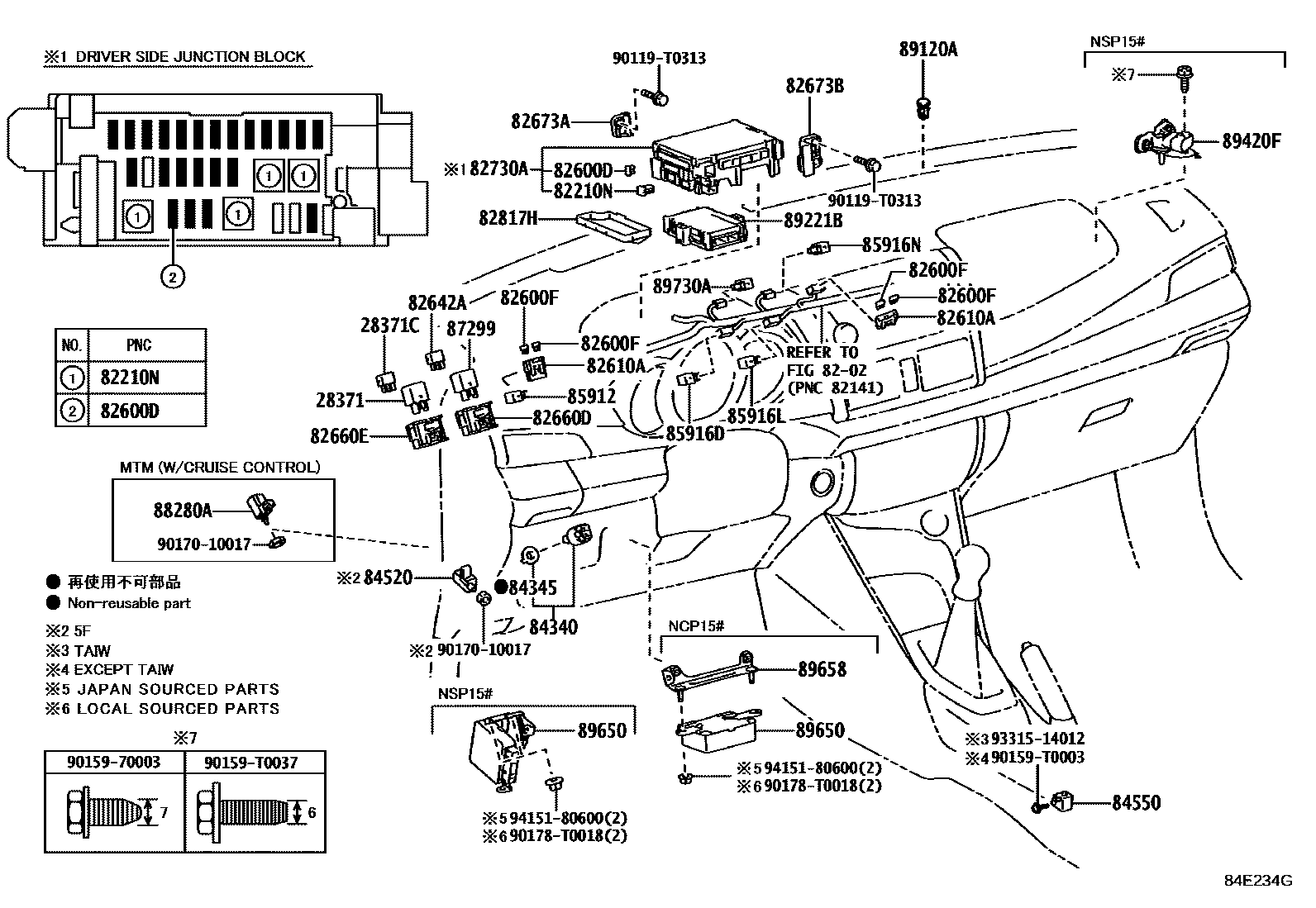Toyota YARIS 开关和继电器和ECU EPC diagram — 84E234G