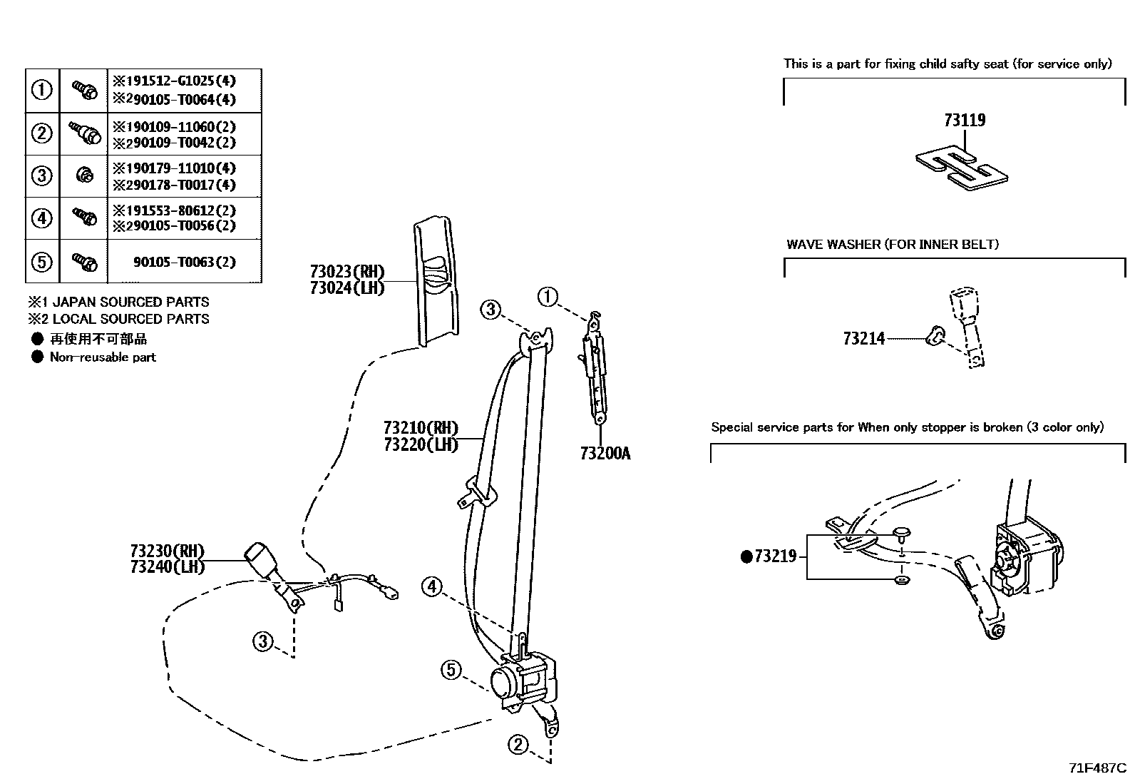 Toyota YARIS 安全带和儿童保护座椅 EPC diagram — 71F487C