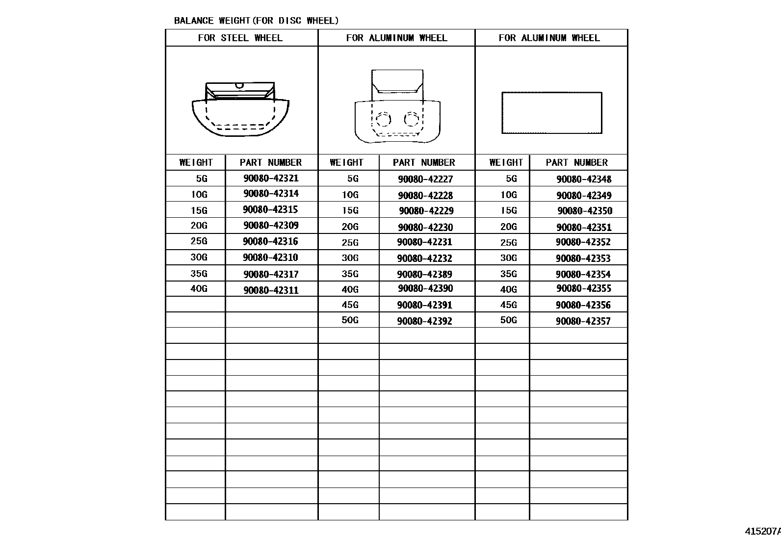 Toyota YARIS 车轮和车轮盖 EPC diagram — 415207A