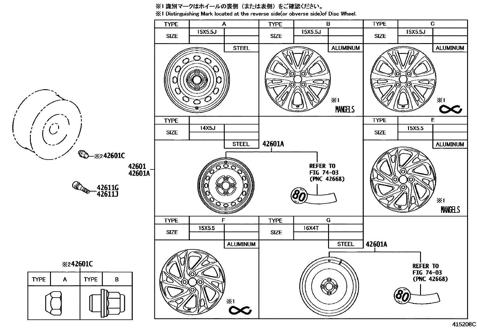 Toyota YARIS 车轮和车轮盖 EPC diagram — 415208C