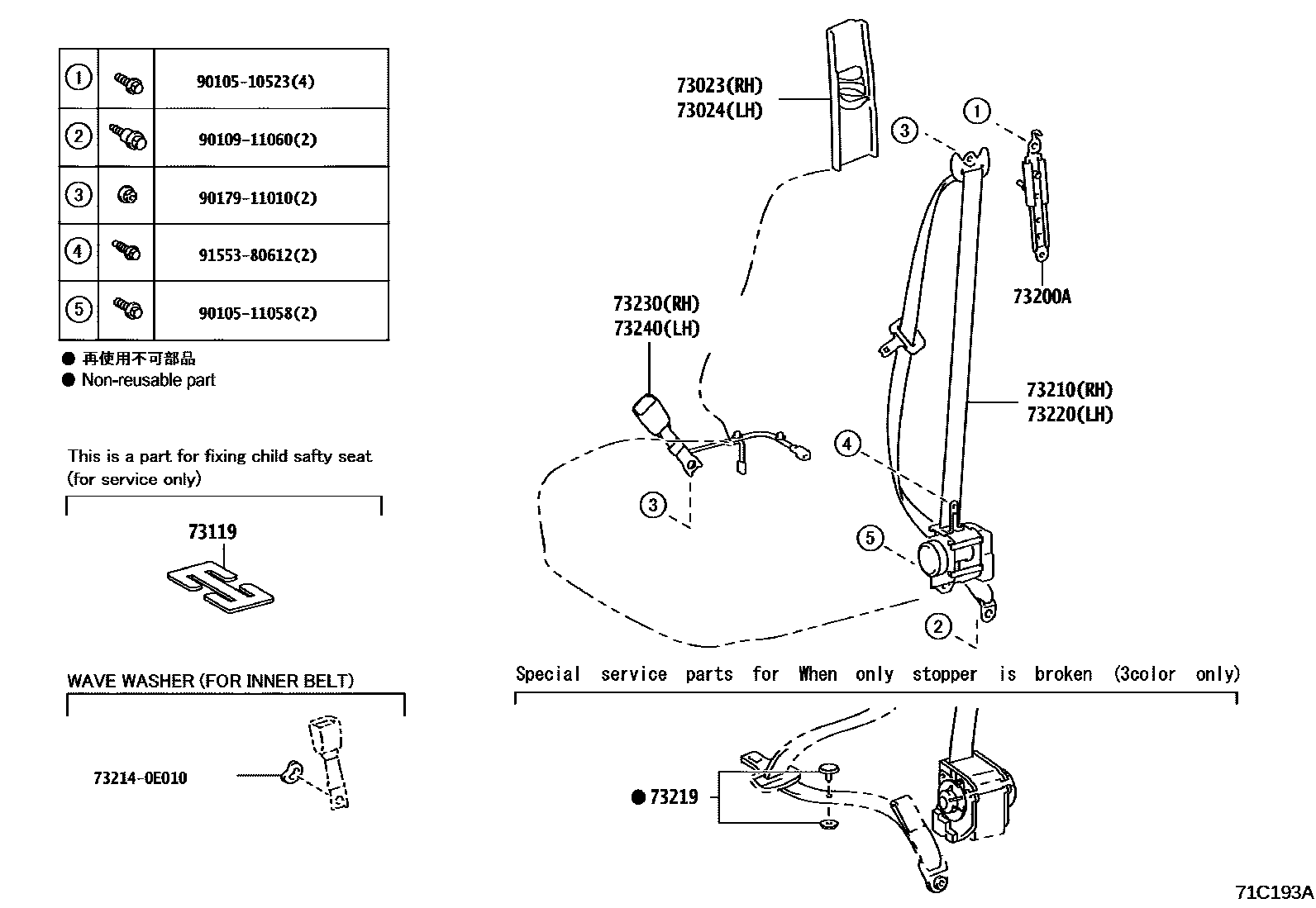 Toyota YARIS 安全带和儿童保护座椅 EPC diagram — 71C193A