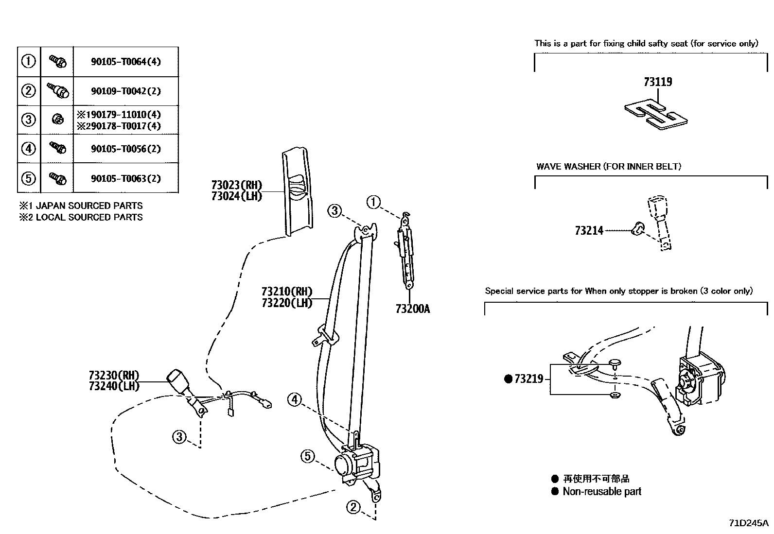 Toyota YARIS 安全带和儿童保护座椅 EPC diagram — 71D245A
