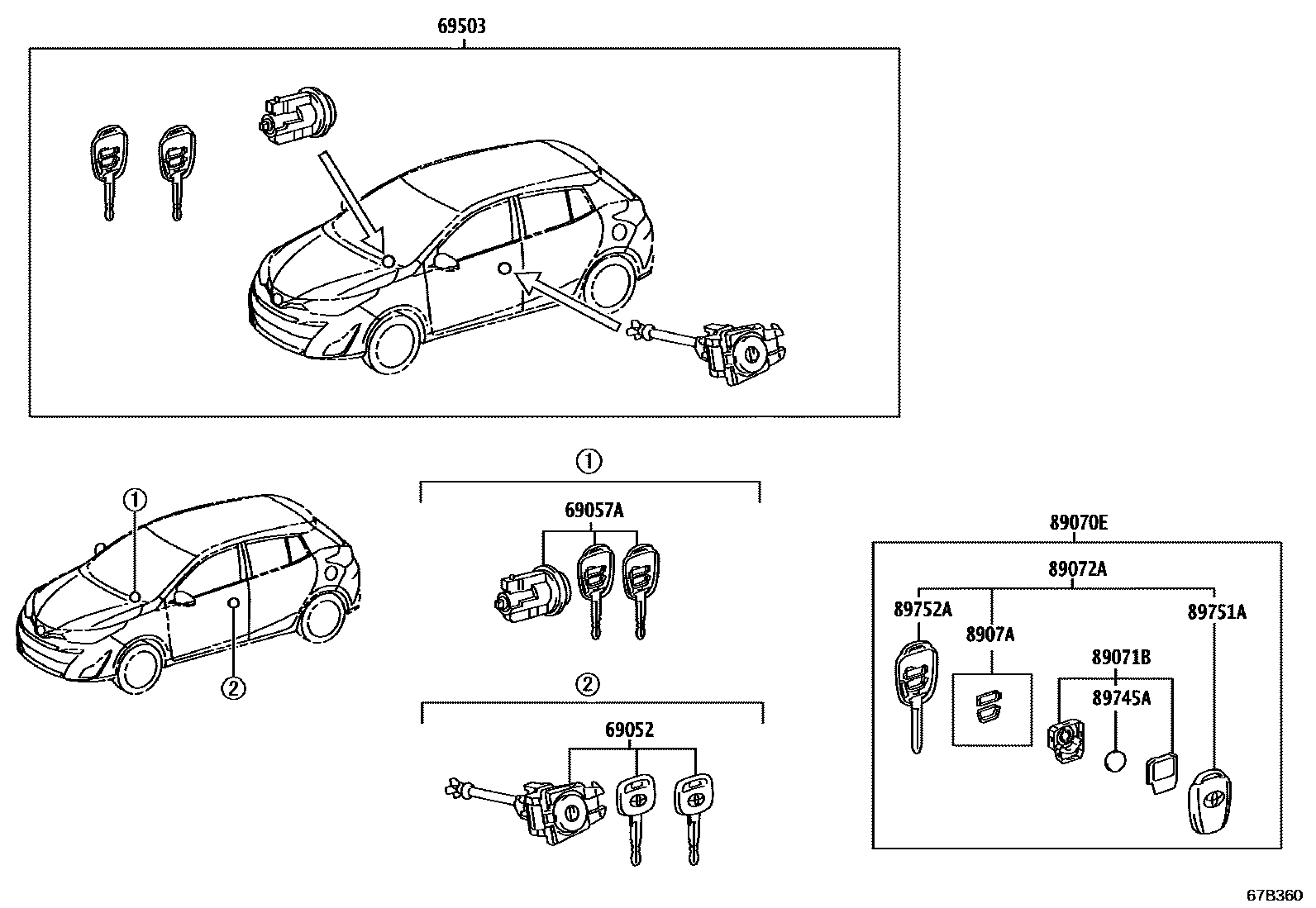 Toyota YARIS 锁芯组件 EPC diagram — 67B360