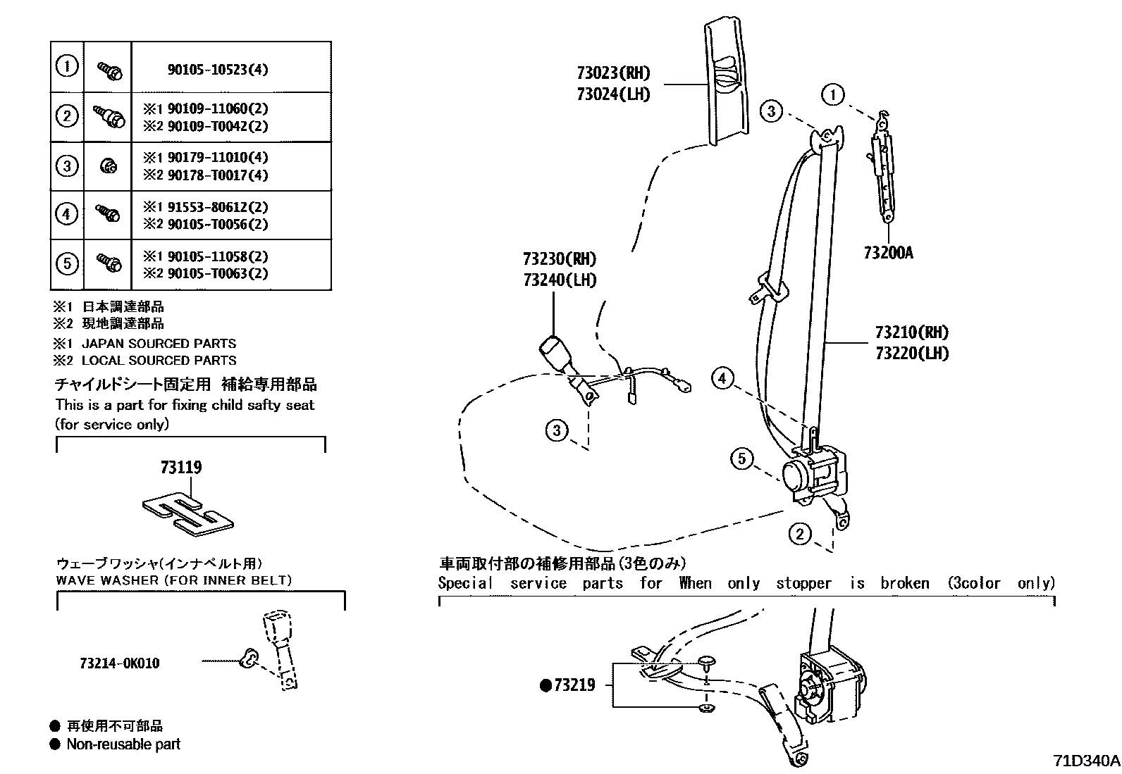 Toyota YARIS 安全带和儿童保护座椅 EPC diagram — 71D340A