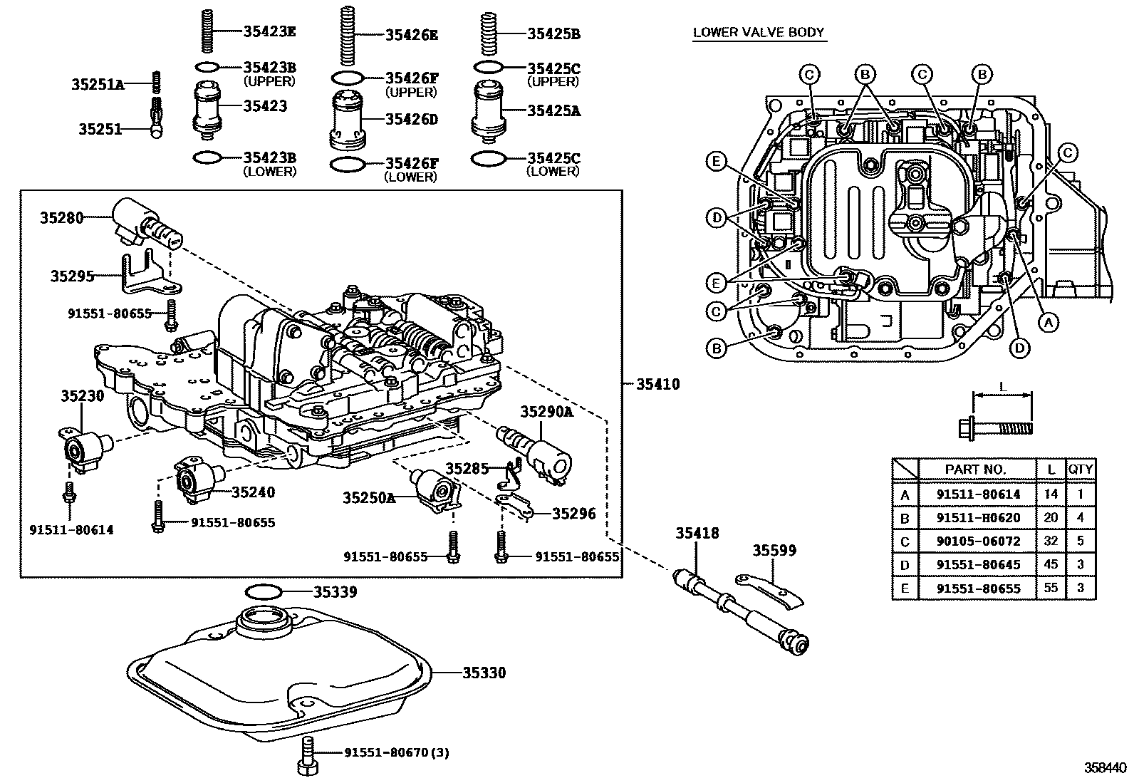 Toyota COROLLA 阀体和滤油网(ATM) EPC diagram — 358440