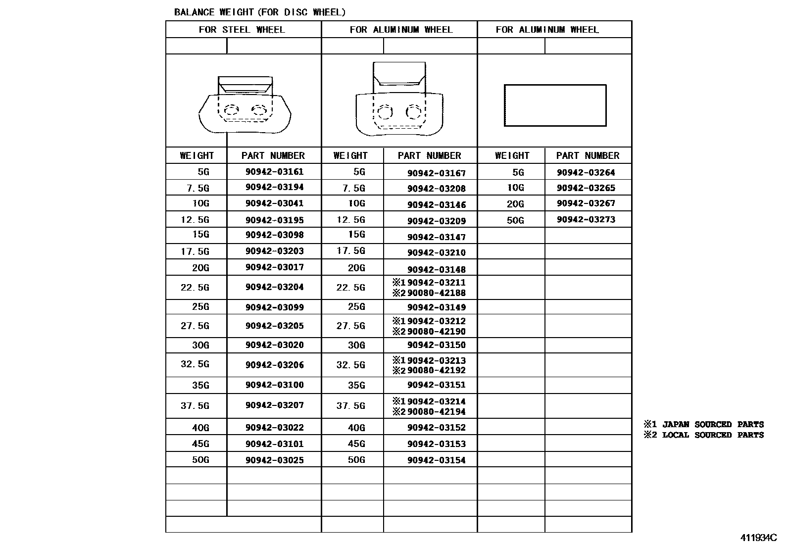 Toyota COROLLA 车轮和车轮盖 EPC diagram — 411934C
