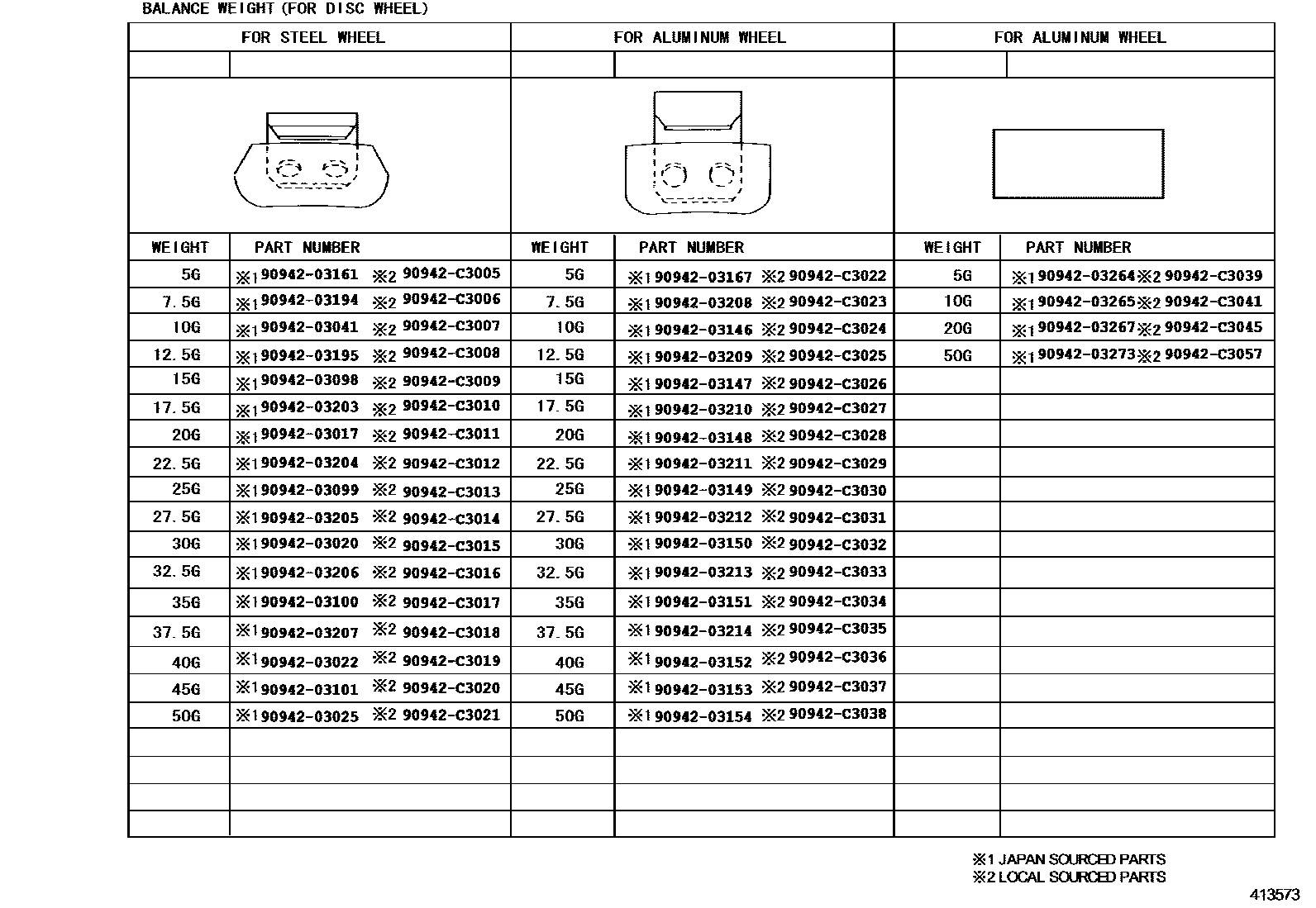 Toyota COROLLA 车轮和车轮盖 EPC diagram — 413573