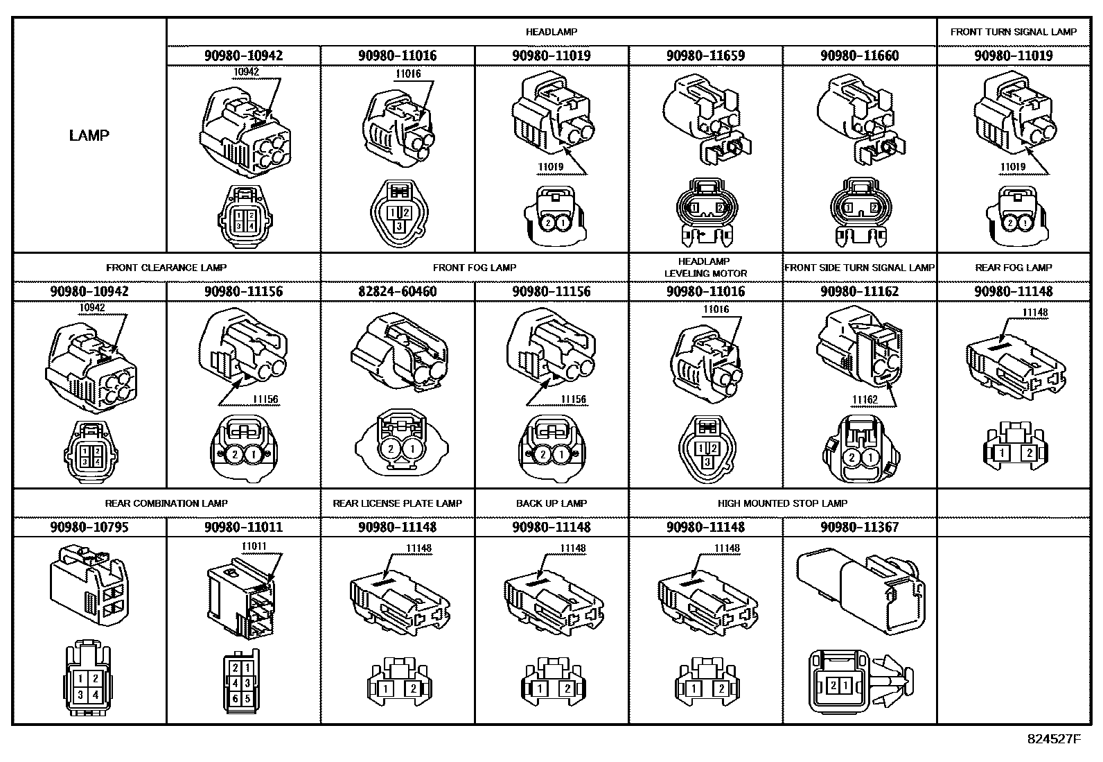 Toyota COROLLA 线束和卡夹 EPC diagram — 824527F