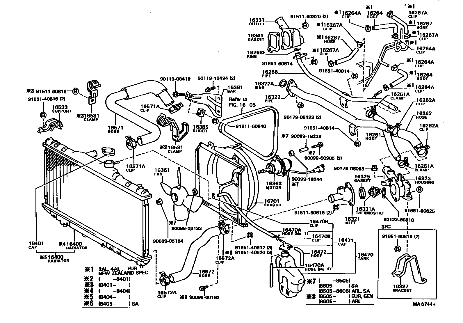Toyota COROLLA RADIATOR & WATER OUTLET EPC diagram — MA6744I