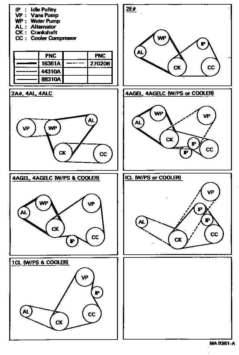 Toyota COROLLA V-Belt EPC diagram — MA9361A