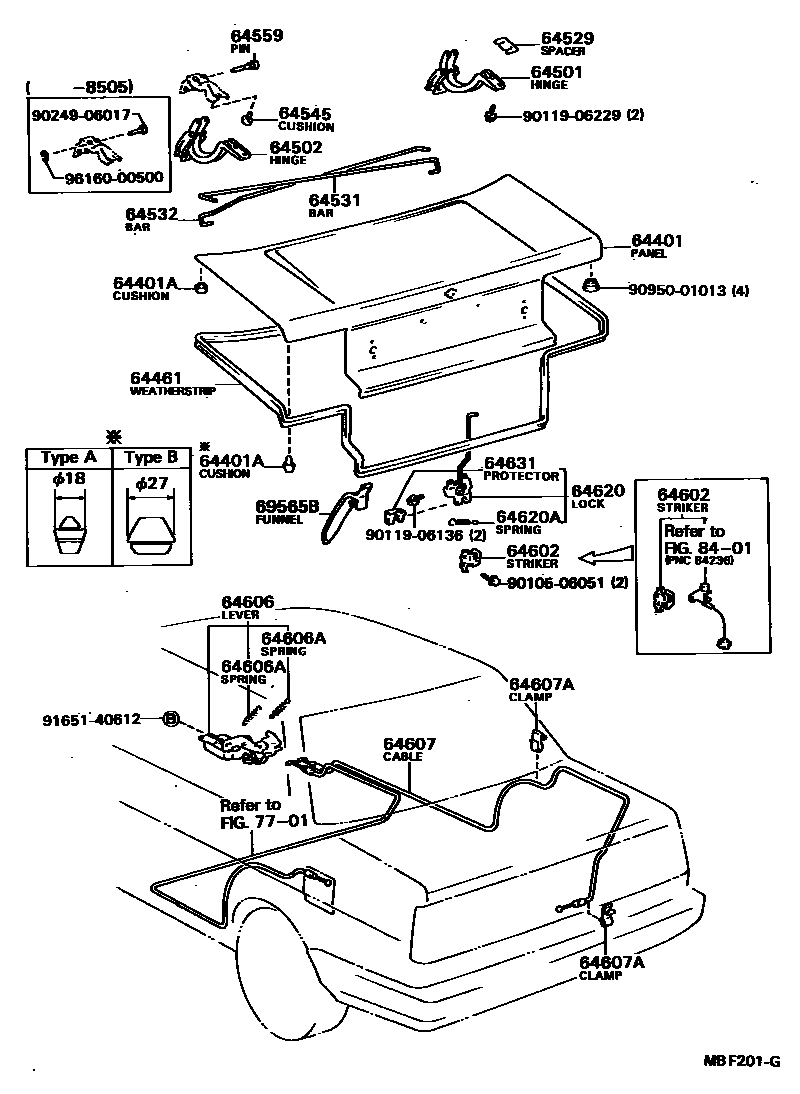 Toyota COROLLA 行李箱门和行李箱锁 EPC diagram — MBF201G