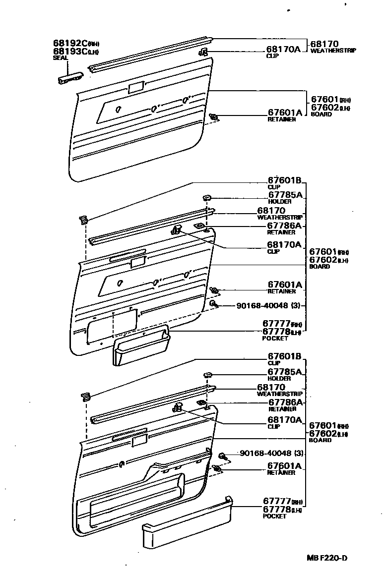 Toyota COROLLA 前门板和前门玻璃 EPC diagram — MBF220D