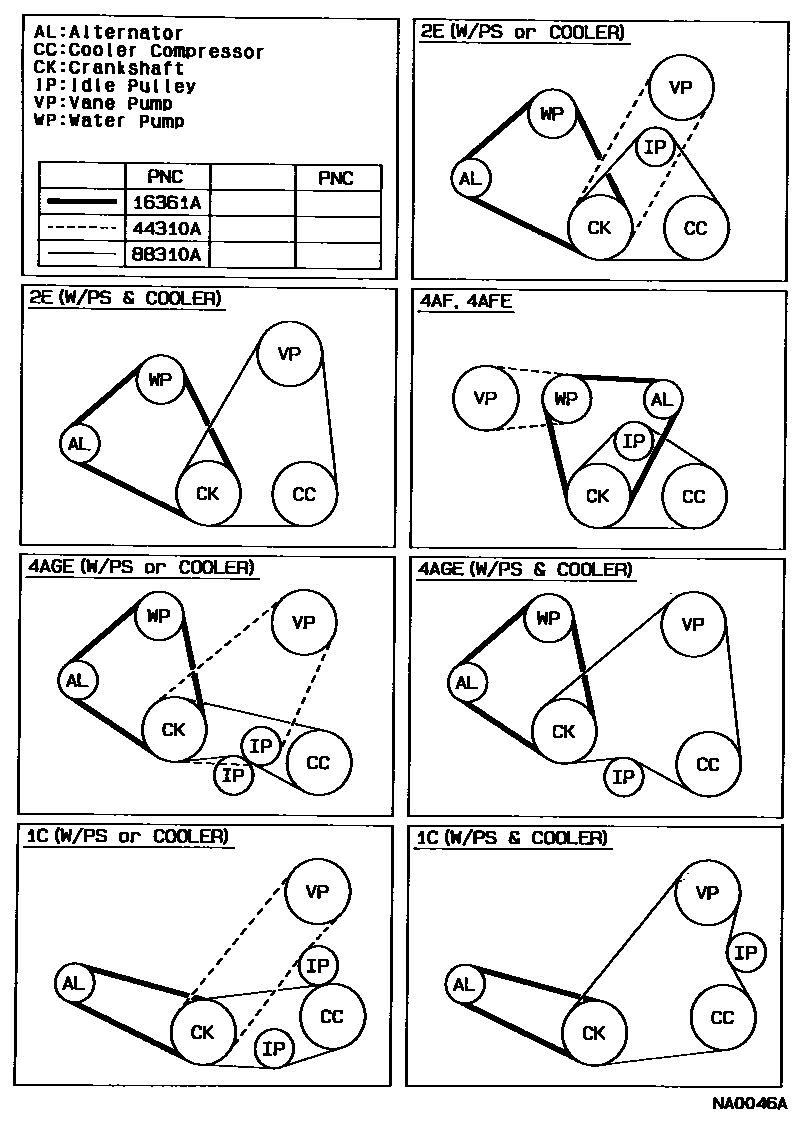 Toyota COROLLA V-Belt EPC diagram — NA0046A