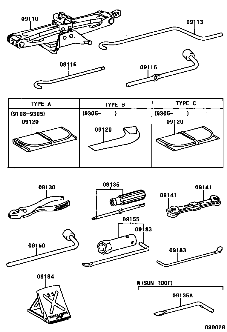 Toyota COROLLA Standard Tools EPC diagram — 090028