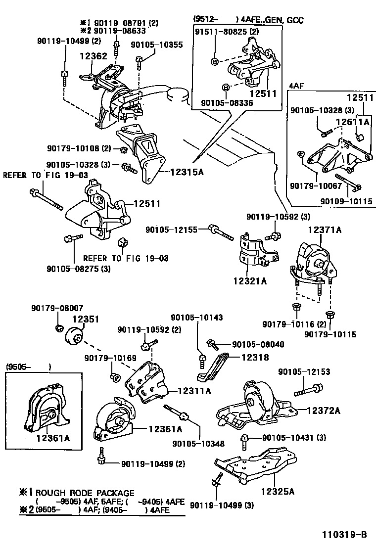 Toyota COROLLA Engine Mounting EPC diagram — 110319B
