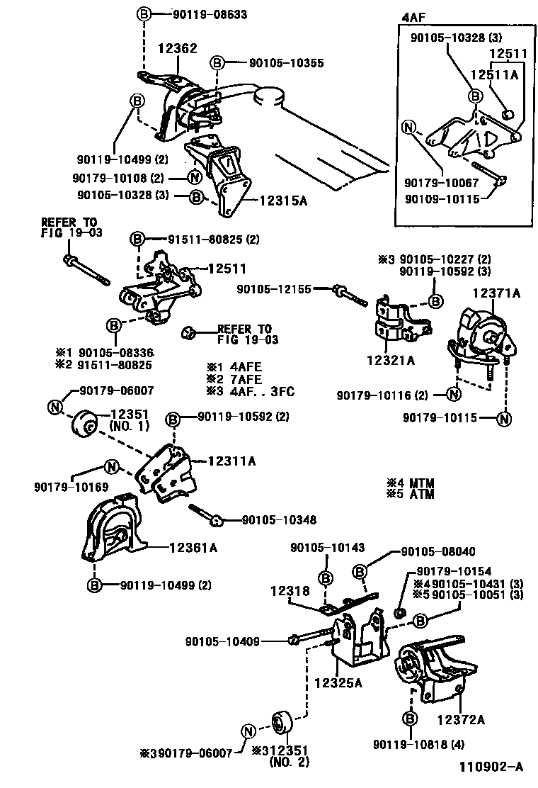 Toyota COROLLA Engine Mounting EPC diagram — 110902A