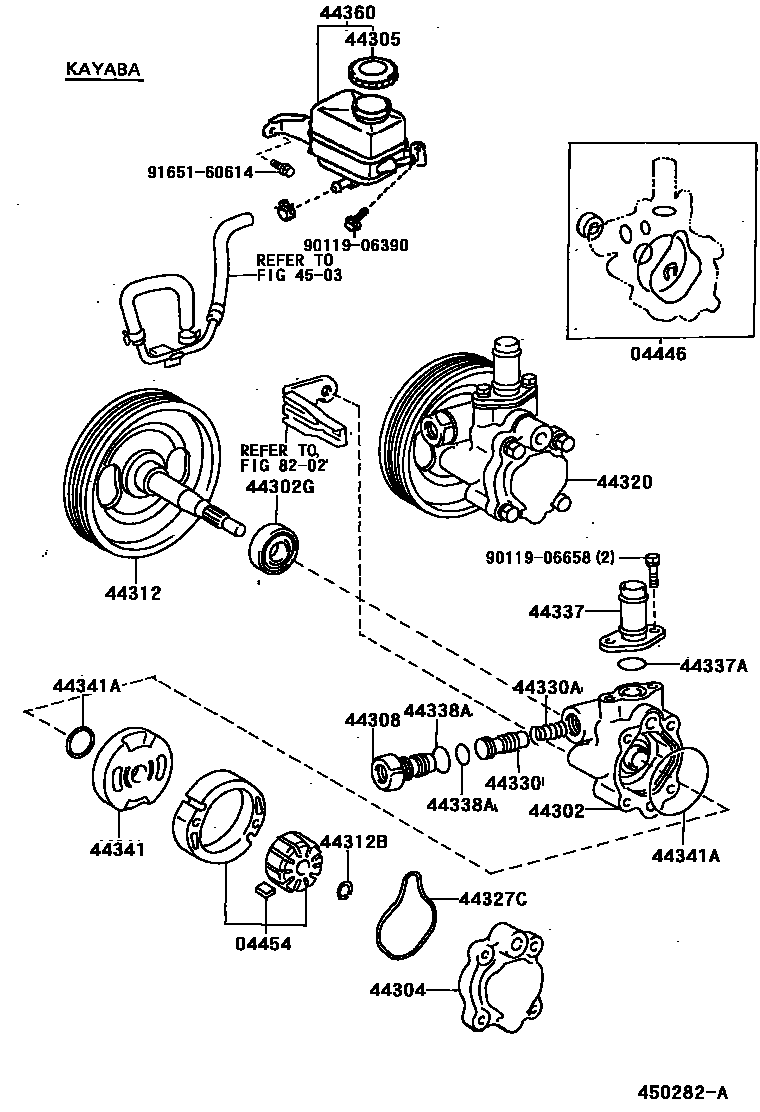 Toyota COROLLA 叶片泵和储油罐(动力转向) EPC diagram — 450282A