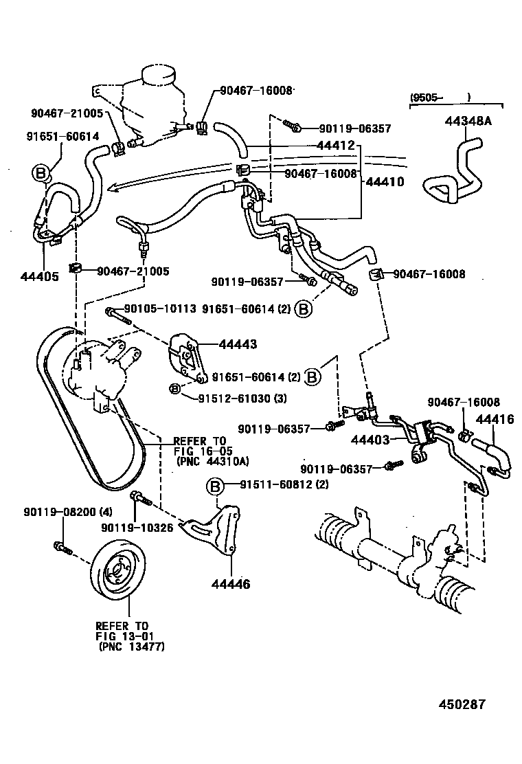 Toyota COROLLA 动力转向配管 EPC diagram — 450287