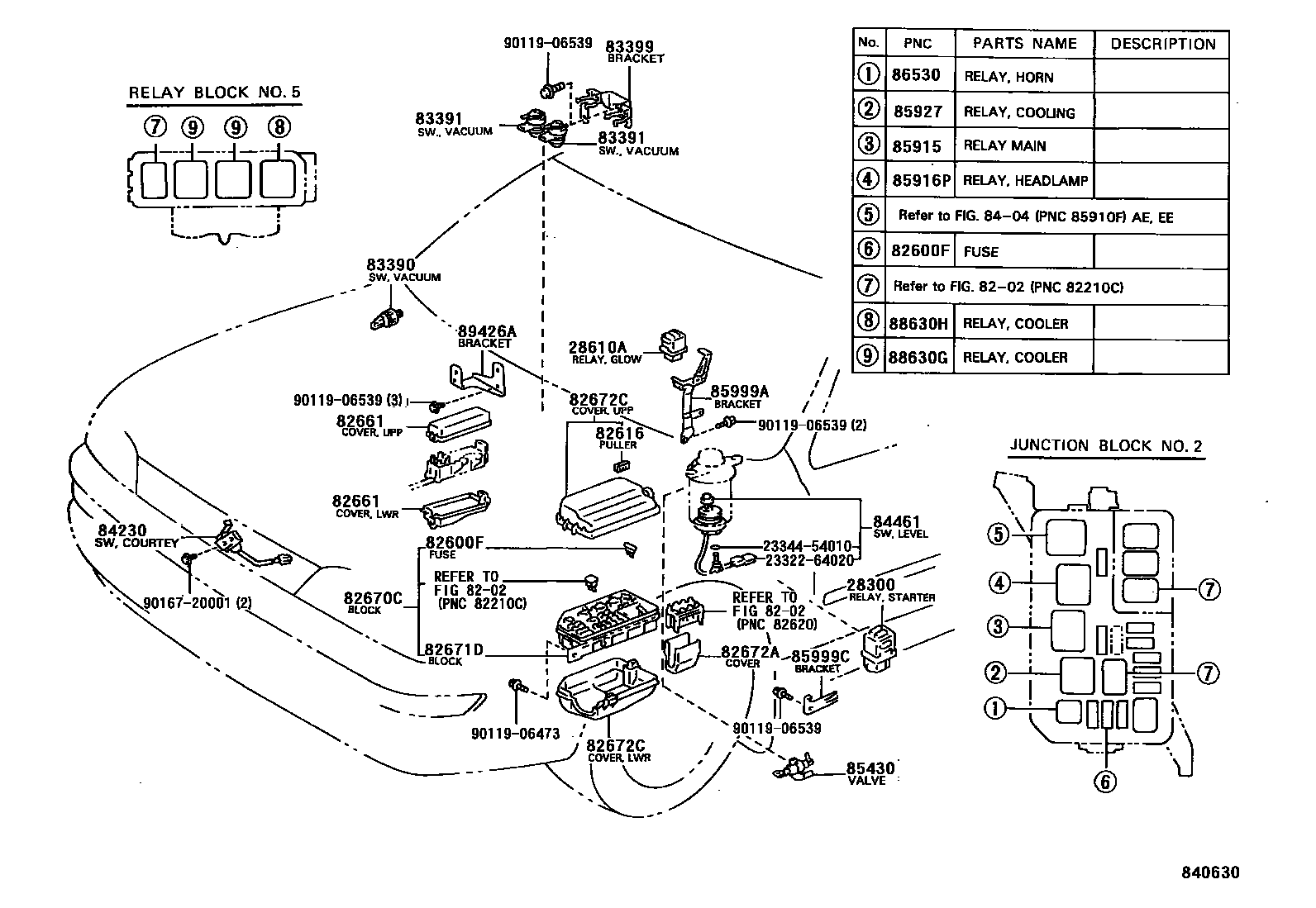 Toyota COROLLA 开关和继电器和ECU EPC diagram — 840630