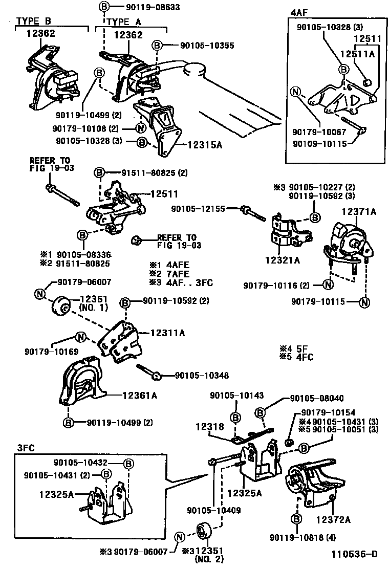 Toyota COROLLA Engine Mounting EPC diagram — 110536D